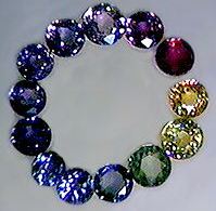 Sapphire colours